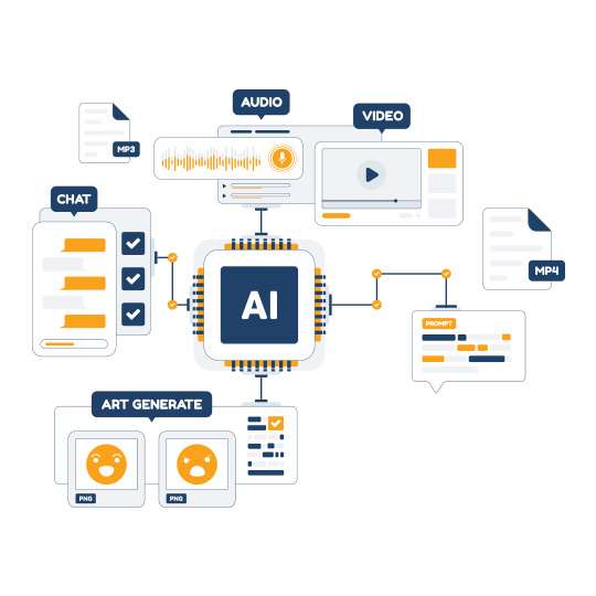 Inteligencia Artificial en tu empresa